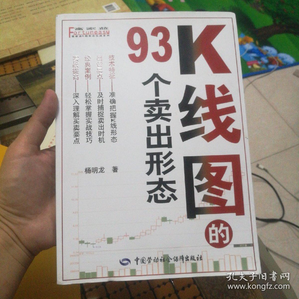 富家益K线形态实战系列：K线图的93个卖出形态