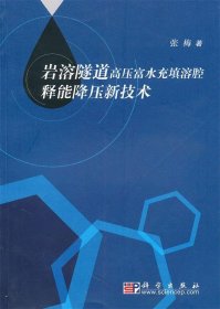 岩溶隧道高压富水充填溶腔释能降压新技术