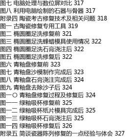 预售  汝州张公巷窑遗址