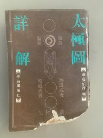 太极图详解