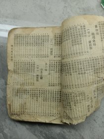 民国版 《酬世万有文库》