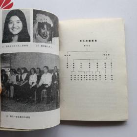 蒋氏家人今何在。