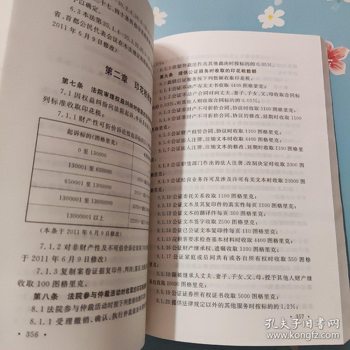 蒙古国商法汇编 : 蒙古文
