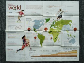 National Geographic国家地理杂志地图系列之2006年6月 Soccer Unites the World 世界足球地图