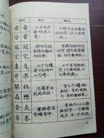 庞中华中国汉字规范字帖.（馆藏，边角有损）