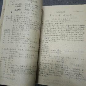 60年代广西中医专科学校:民间常用草药（油印本）