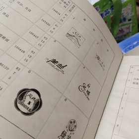 《镇江注册商标图集》【汇集80年代镇江、扬中、句容、丹徒近千枚商标，很多企业早已不复存在，非常难得的回忆杀】