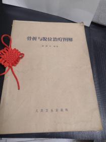 骨折與脫位治療圖解