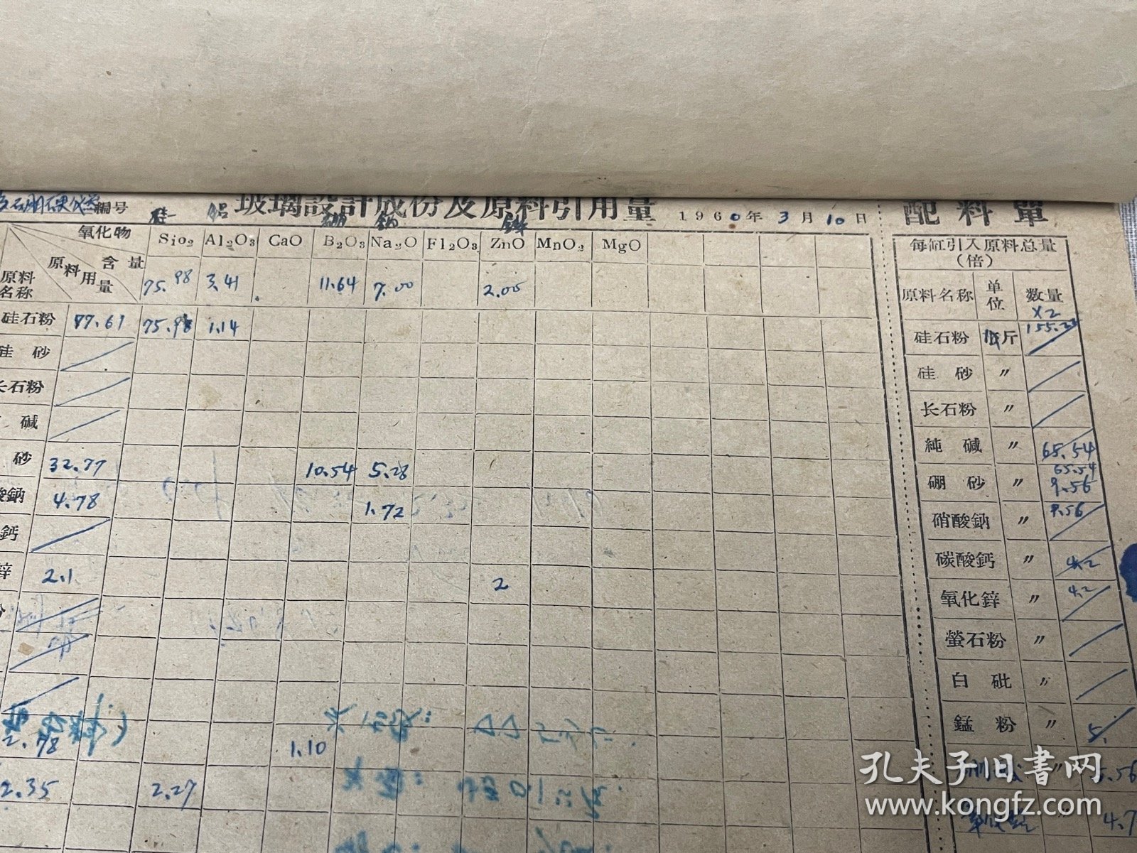 50年代长春市第二玻璃厂玻璃设计成分及原料引用量统计表一本