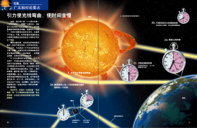 相对论 《科学世界》杂志社 9787030635839 科学出版社