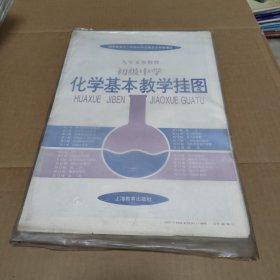 九年义务教育初级中学化学基本教学挂图【1-25幅全】