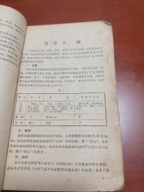 老医书常见病中医临床手册》1972年一版一印厚本616页，该書选取各科常见病两百多个病症辩证诊治，中医验方重点结合古今方剂，以便于临床选用，本書后面附中药方剂，本书特点是在效用上下功夫，该書结合临床经验、效果。实用性很强，人民卫生出版社，很值得学习借鉴收藏