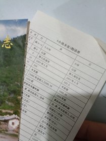 小池乡志