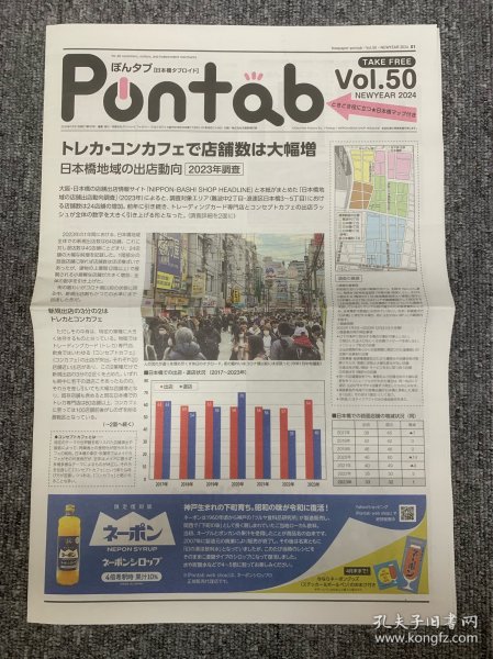 Pontab ポんタブ 日本大坂 日本桥电器商业街 行业期刊报纸 两张八版 时尚消费 日本桥地区店铺出店动向2023年调查情报资料 限量发行 稀少品 美品 仅一枚 对二次元漫画动画模型手办爱好者指导资料