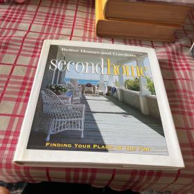 Second Home: Finding Your Place in the Fun-第二个家：在乐趣?