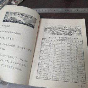 1976年农历/语录等