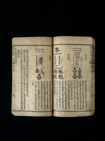 清光绪乙巳年【金函玉镜奇门遁甲秘笈全书】全套六册 巾箱珍本，由诸葛亮所著，包含六十日甲子阴阳图局及时辰吉凶判断方法，通过九星、八门、三奇、行军布阵、借贷婚姻等占卜应用，融合风角占星、飞盘转盘等技法，保老保真保全，品相尺寸如图！