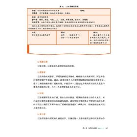 从儿童的兴趣到思维 运用探究循环规划幼儿园课程