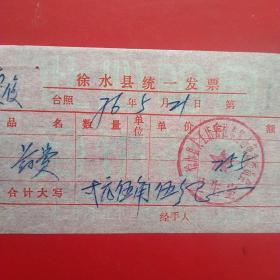 1976年5月21日，医药费，徐水县大王店公社东黑山革命委员会卫生室。（生日票据，医疗医院类票据）（36-5）