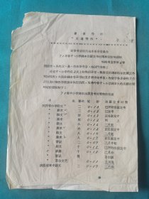 新华书店陕西店关于71年春中小学课本出版发书时间和定价的通知