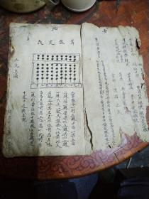 算法统宗  清 线装 毛笔手写 算盘 古代算数 数学  定筹歌 和率差分 贵贱差分 就物抽分 双头六草歌诀 盘粮仓窖歌 田亩科粮带耗法 田中算稻法 掌中定位歌诀 丈粮田地法  莆阳余嘉庆笃培氏  书 郑汉濯之氏  古代商号铸造银钱损耗率