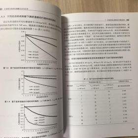 交通复杂网络的建模方法与应用