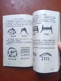 中国历代住宅墓地实用图解（32开多图）.