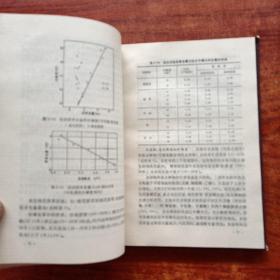 泥炭的基本性质及其测定方法