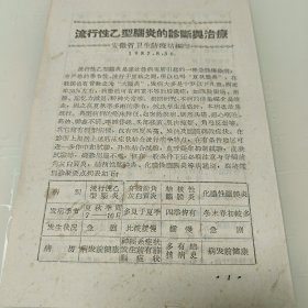 1957年流行性乙型脑炎的诊断与治疗