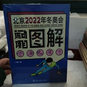 北京2022年冬奥会运动项目图解