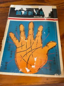 图解新手相学