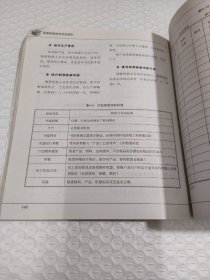 品质经理成长同步指引