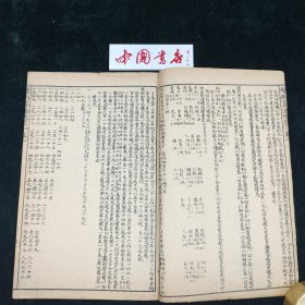 增删算法统宗 全一函四册 民国 石印 作者程大位（1533～1606年），明代商人、珠算发明家。字汝思，号宾渠，汉族，南直隶徽州府休宁县率口（今黄山市屯溪）人。梅瑴成（1681年-1763年），字玉汝，号循斋，又号柳下居士。 宣城（今属安徽人）。
