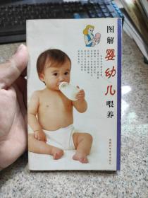 图解婴幼儿喂养
