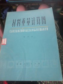 材料重量计算图/1976年一版一印。