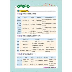 历史(8上配人教版修订)/1+1轻巧夺冠课堂直播 9787552257342