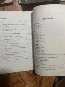 中医病志书写格式及术语