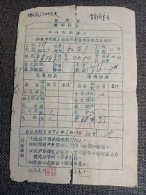1970年 职工住房证 （最高指示）