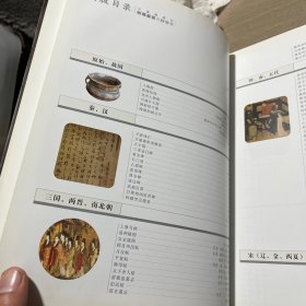中国书画收藏鉴赏与投资