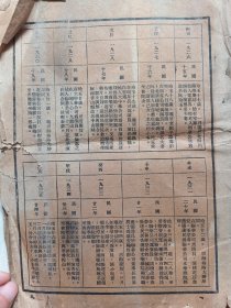 追悼阮玲玉特刊(有缺页丶如图)