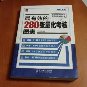 弗布克绩效考核设计与细化全案系列：最有效的280张量化考核图表