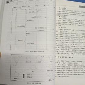 大象：Thinking in UML