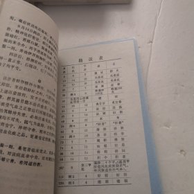 中医学术交流集（二）有勘误表