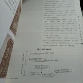 手艺农村:山东农村文化产业调查报告