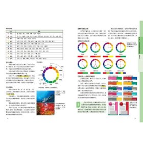 写给大家的平面设计手册 收藏版