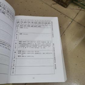 河源儒步欧阳氏族谱