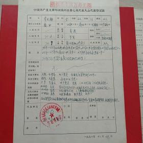 70年代，中国共产主义青年团商河县第七次代表大会代表登记表3（11-2）（生日票据，手写资料，历史资料，档案材料）