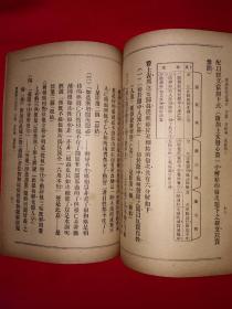 稀见老书丨＜楞严经＞白话讲要（全一册）中华民国25年版！原版老书非复印件，存世量极少！友情提示：民国老书仅此一本，经不起来回折腾，售出后不退换货，请看好再下拍！！详见描述和图片