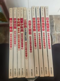别册一亿人的昭和史.日本的战史别卷1-10册全.16开