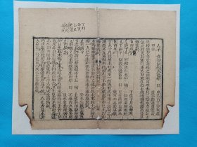 古籍散页《神峰通考》 一页，编号 35，尺寸：25*19.5厘米，这是一张古籍散页，不是一本书，轻微虫蛀破损，已经手工托裱，本店所有作品全都是实售价格，不议价不包邮，看好直接下单即可，选好作品后统一付款，一百件之内自动合并邮资。